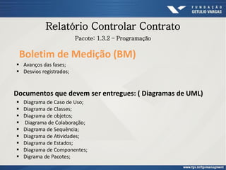 Relatório Controlar Contrato
Pacote: 1.3.2 – Programação
Boletim de Medição (BM)
Documentos que devem ser entregues: ( Diagramas de UML)
 Diagrama de Caso de Uso;
 Diagrama de Classes;
 Diagrama de objetos;
 Diagrama de Colaboração;
 Diagrama de Sequência;
 Diagrama de Atividades;
 Diagrama de Estados;
 Diagrama de Componentes;
 Digrama de Pacotes;
 Avanços das fases;
 Desvios registrados;
 