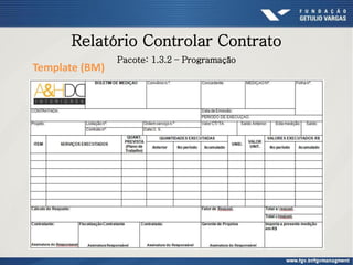 Relatório Controlar Contrato
Pacote: 1.3.2 – Programação
Template (BM)
 