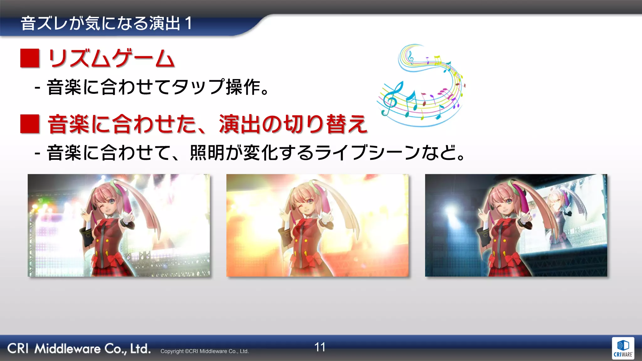 11Copyright ©CRI Middleware Co., Ltd.
-
-
 