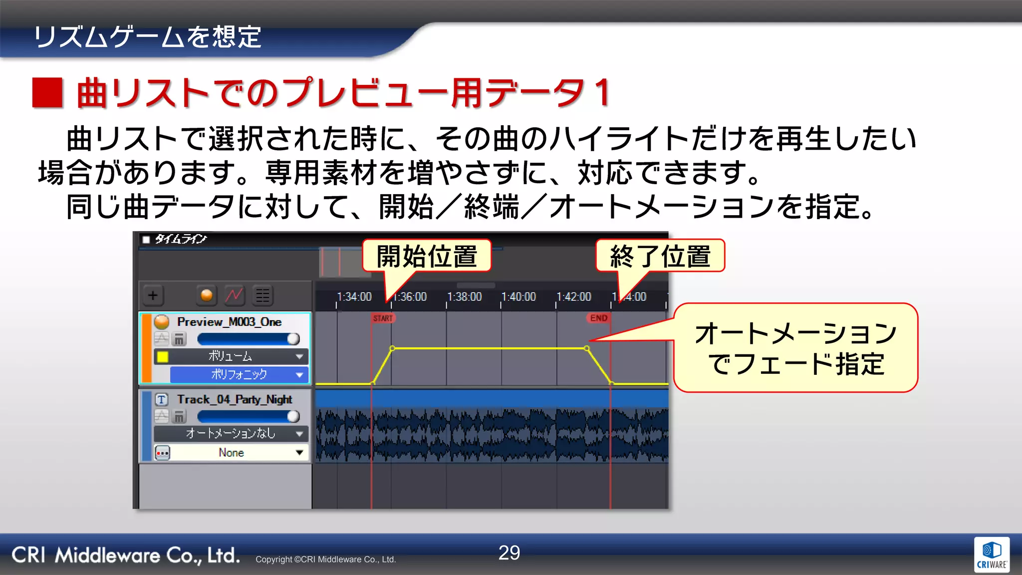 29Copyright ©CRI Middleware Co., Ltd.
 