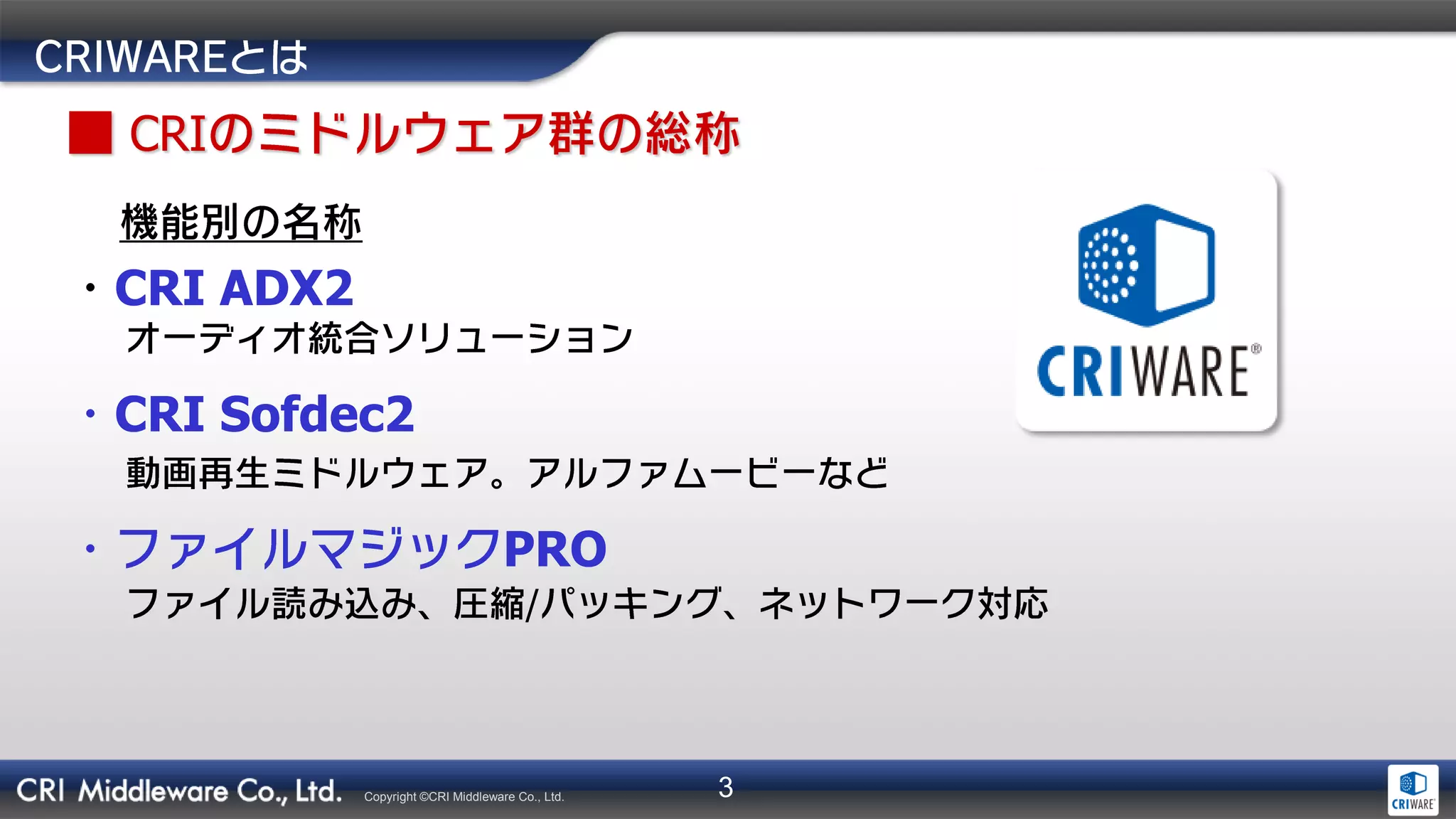 3Copyright ©CRI Middleware Co., Ltd.
CRI
CRI ADX2
CRI Sofdec2
PRO
/
 