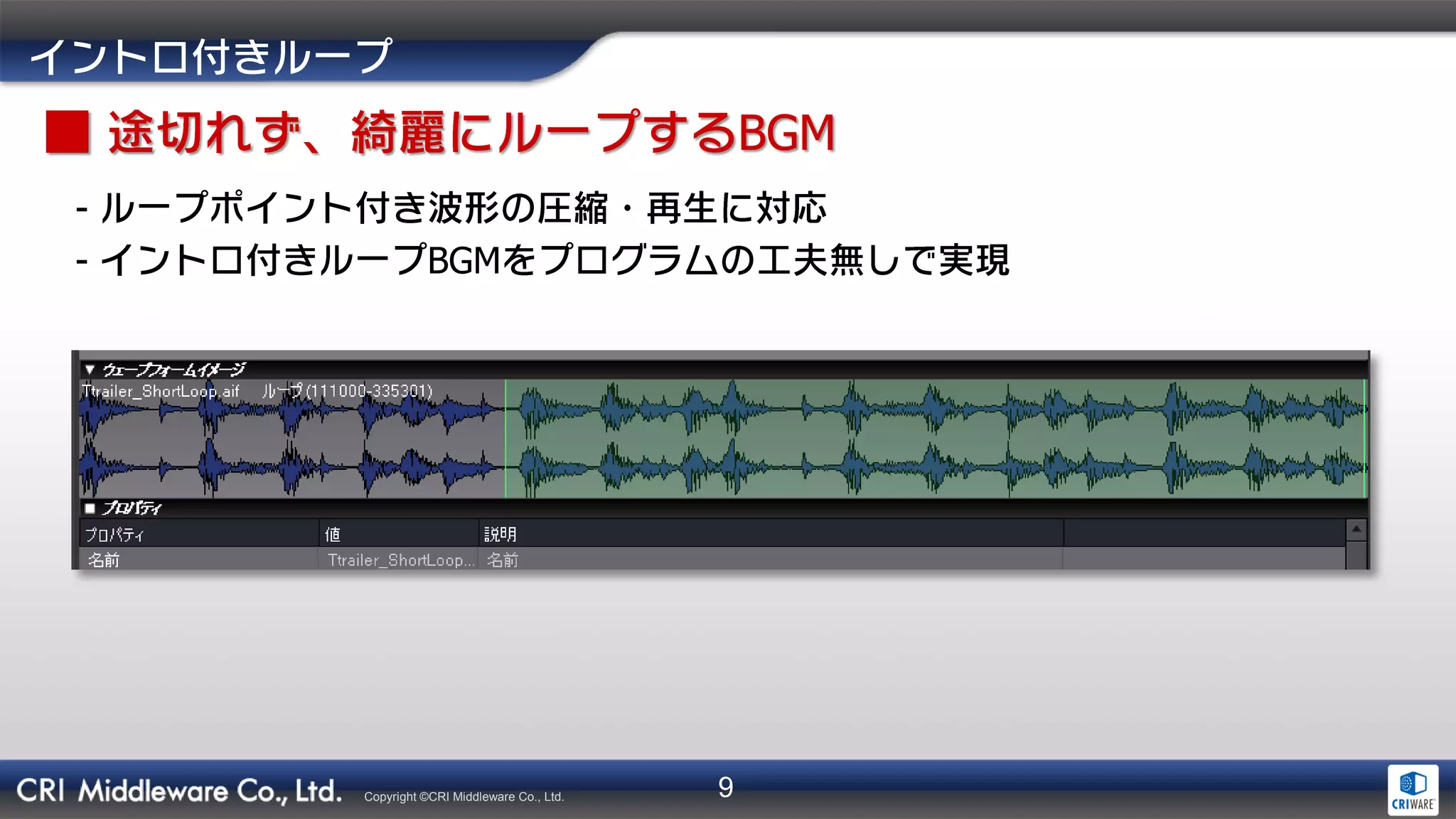 9Copyright ©CRI Middleware Co., Ltd.
BGM
-
- BGM
 