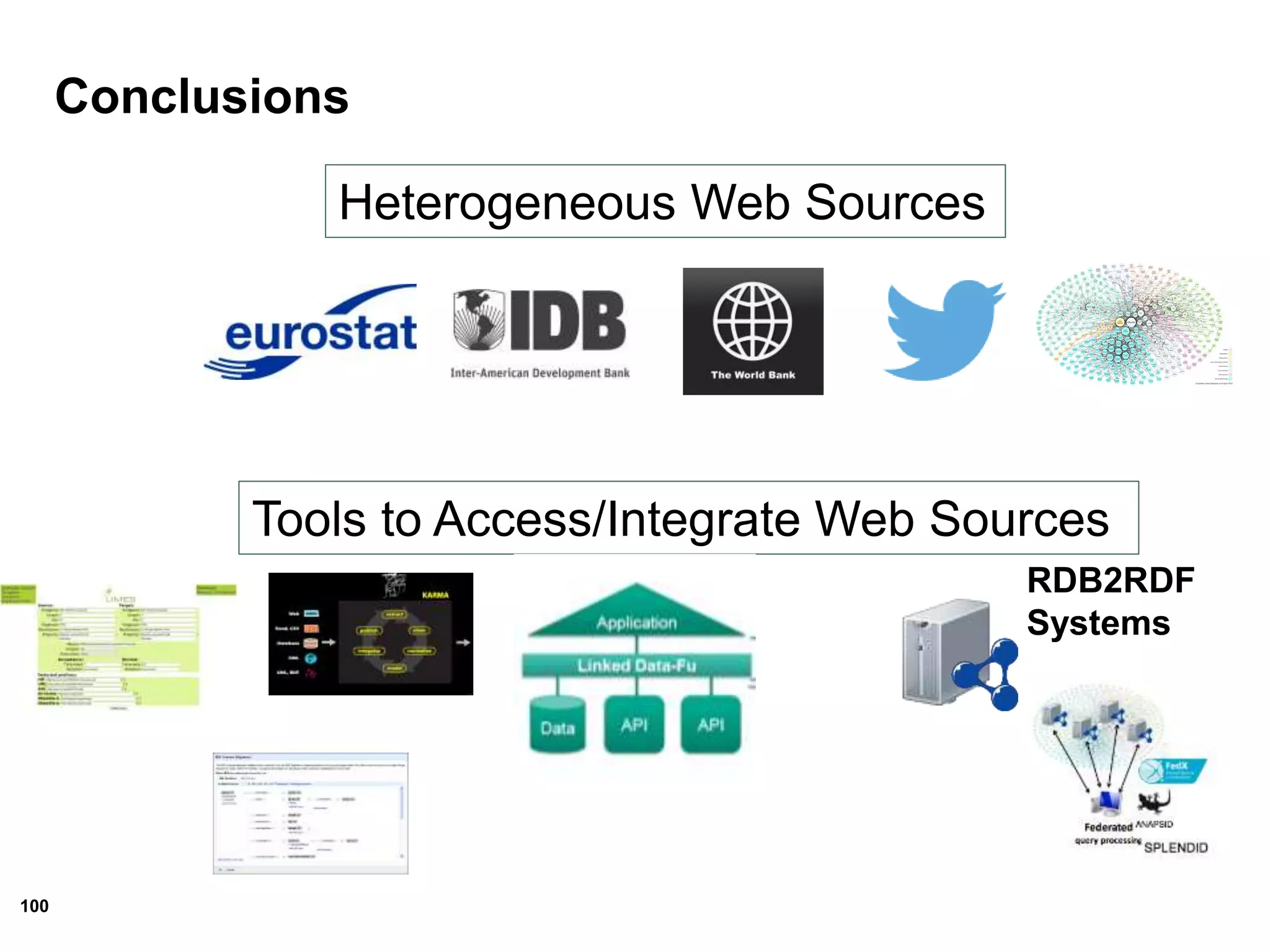 100
Conclusions
Heterogeneous Web Sources
Tools to Access/Integrate Web Sources
RDB2RDF
Systems
 