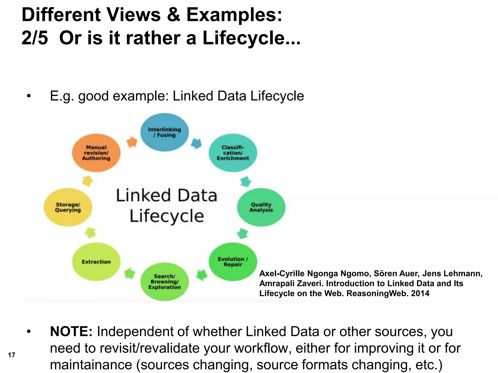 17
Different Views & Examples:
2/5 Or is it rather a Lifecycle...
• E.g. good example: Linked Data Lifecycle
• NOTE: Independent of whether Linked Data or other sources, you
need to revisit/revalidate your workflow, either for improving it or for
maintainance (sources changing, source formats changing, etc.)
Axel-Cyrille Ngonga Ngomo, Sören Auer, Jens Lehmann,
Amrapali Zaveri. Introduction to Linked Data and Its
Lifecycle on the Web. ReasoningWeb. 2014
 