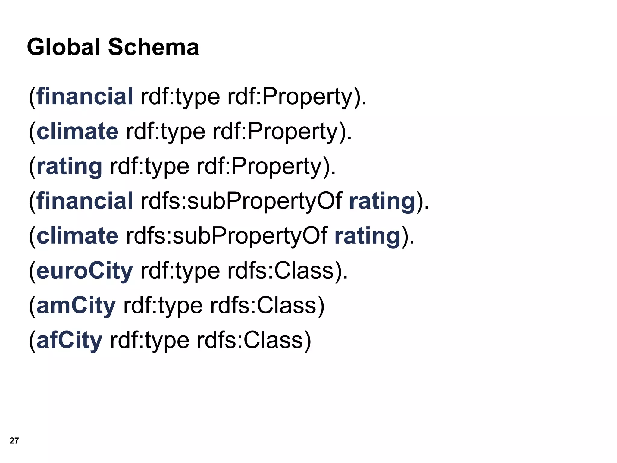 27
Global Schema
(financial rdf:type rdf:Property).
(climate rdf:type rdf:Property).
(rating rdf:type rdf:Property).
(financial rdfs:subPropertyOf rating).
(climate rdfs:subPropertyOf rating).
(euroCity rdf:type rdfs:Class).
(amCity rdf:type rdfs:Class)
(afCity rdf:type rdfs:Class)
 