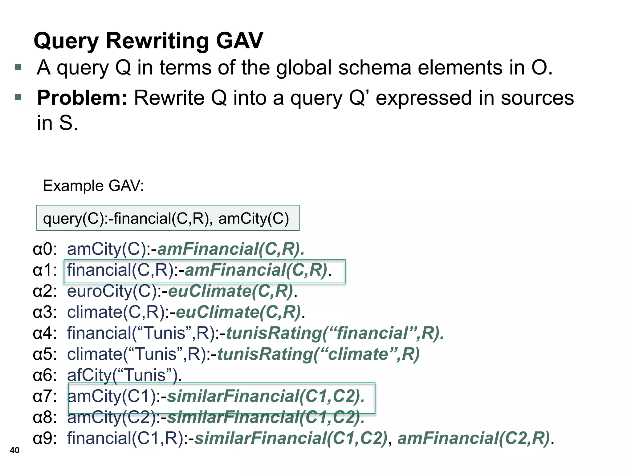 40
Query Rewriting GAV
 A query Q in terms of the global schema elements in O.
 Problem: Rewrite Q into a query Q’ expressed in sources
in S.
query(C):-financial(C,R), amCity(C)
Example GAV:
α0: amCity(C):-amFinancial(C,R).
α1: financial(C,R):-amFinancial(C,R).
α2: euroCity(C):-euClimate(C,R).
α3: climate(C,R):-euClimate(C,R).
α4: financial(“Tunis”,R):-tunisRating(“financial”,R).
α5: climate(“Tunis”,R):-tunisRating(“climate”,R)
α6: afCity(“Tunis”).
α7: amCity(C1):-similarFinancial(C1,C2).
α8: amCity(C2):-similarFinancial(C1,C2).
α9: financial(C1,R):-similarFinancial(C1,C2), amFinancial(C2,R).
 
