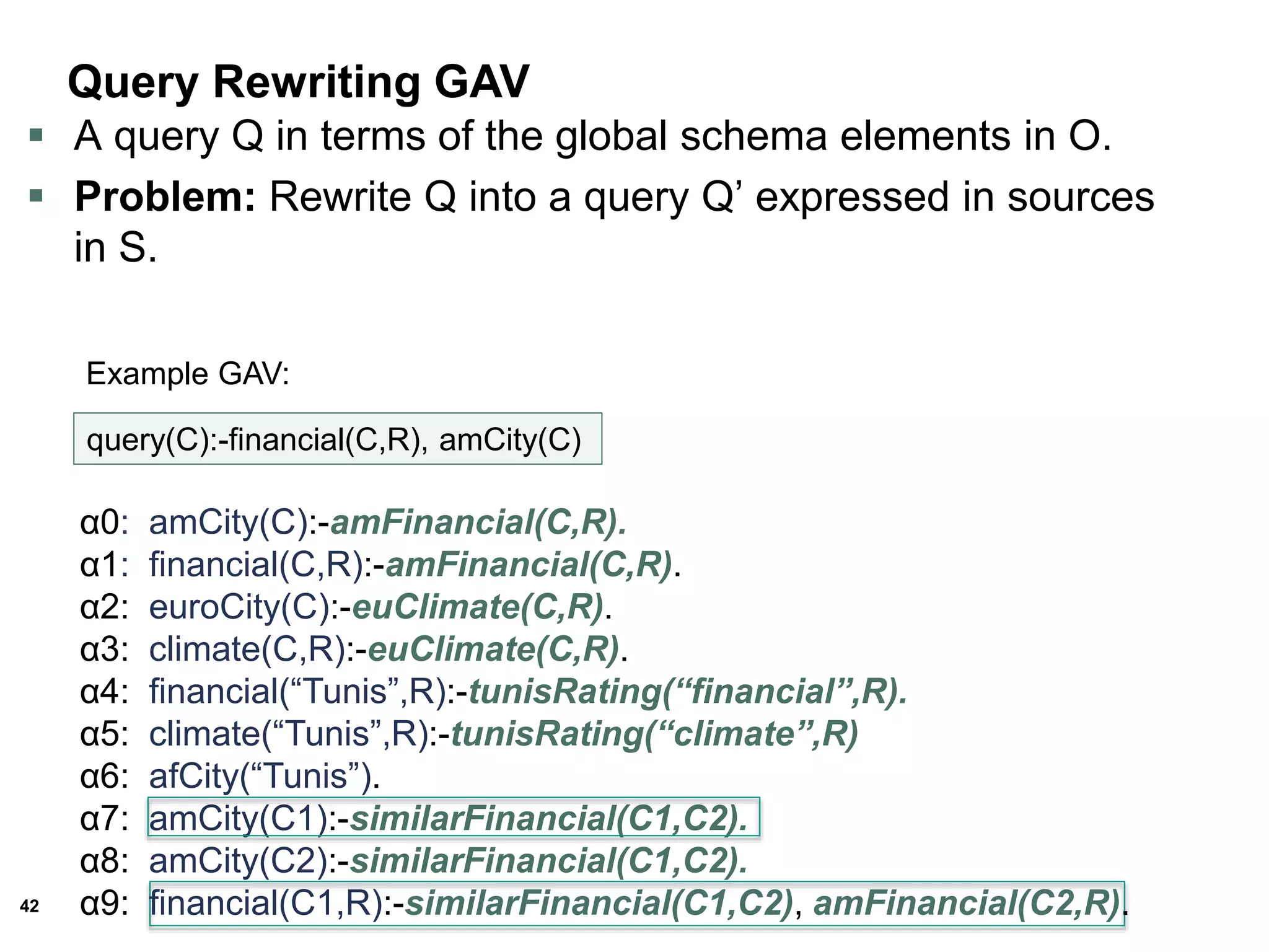 42
Query Rewriting GAV
 A query Q in terms of the global schema elements in O.
 Problem: Rewrite Q into a query Q’ expressed in sources
in S.
query(C):-financial(C,R), amCity(C)
Example GAV:
α0: amCity(C):-amFinancial(C,R).
α1: financial(C,R):-amFinancial(C,R).
α2: euroCity(C):-euClimate(C,R).
α3: climate(C,R):-euClimate(C,R).
α4: financial(“Tunis”,R):-tunisRating(“financial”,R).
α5: climate(“Tunis”,R):-tunisRating(“climate”,R)
α6: afCity(“Tunis”).
α7: amCity(C1):-similarFinancial(C1,C2).
α8: amCity(C2):-similarFinancial(C1,C2).
α9: financial(C1,R):-similarFinancial(C1,C2), amFinancial(C2,R).
 