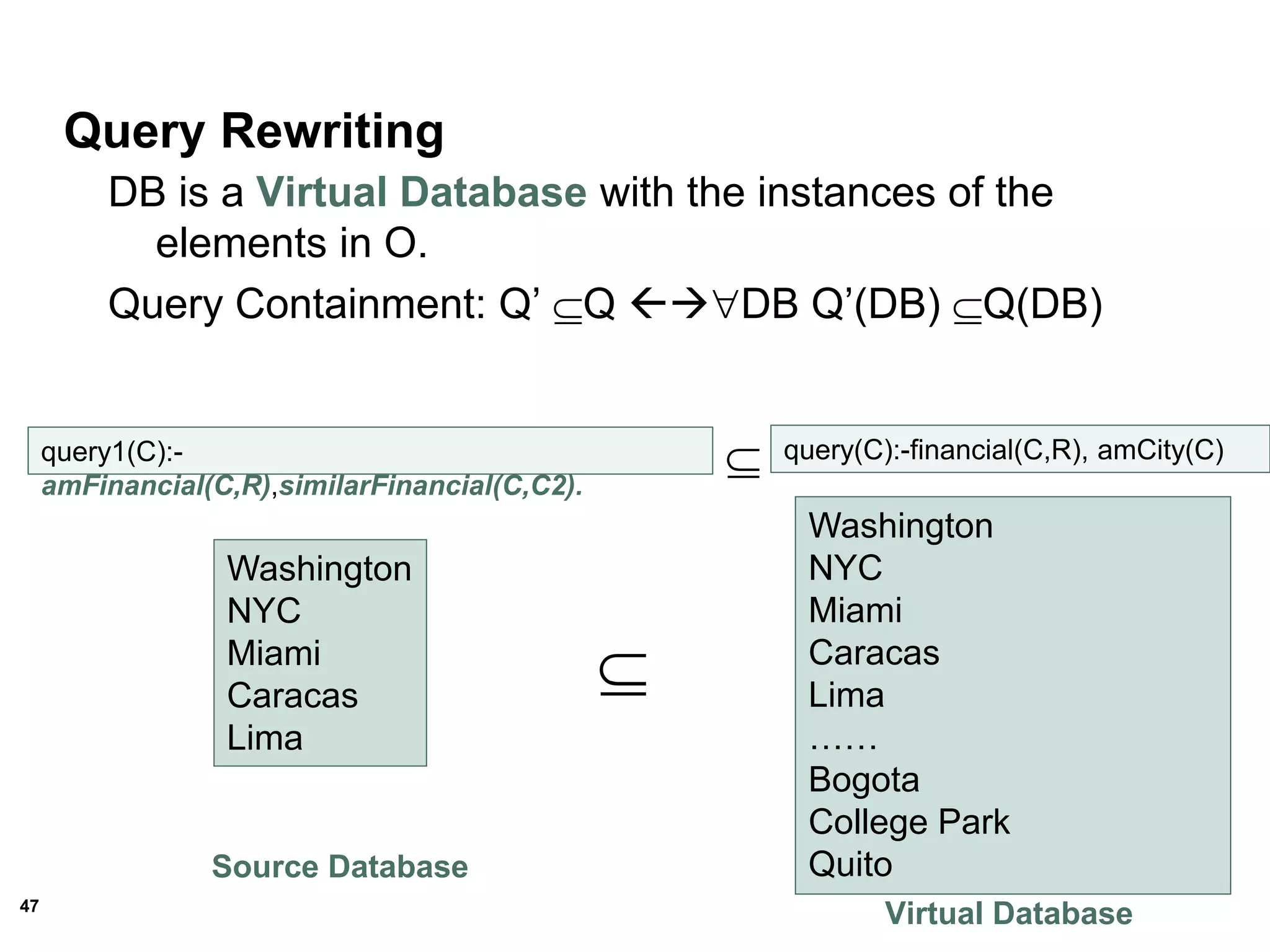 47
Query Rewriting
DB is a Virtual Database with the instances of the
elements in O.
Query Containment: Q’ Q DB Q’(DB) Q(DB)
query1(C):-
amFinancial(C,R),similarFinancial(C,C2).
 query(C):-financial(C,R), amCity(C)
Washington
NYC
Miami
Caracas
Lima
Washington
NYC
Miami
Caracas
Lima
……
Bogota
College Park
Quito

Source Database
Virtual Database
 