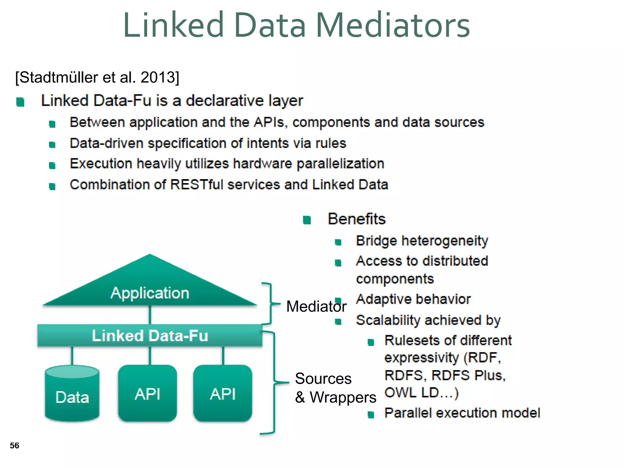56
Sources
& Wrappers
Mediator
Linked Data Mediators
[Stadtmüller et al. 2013]
 