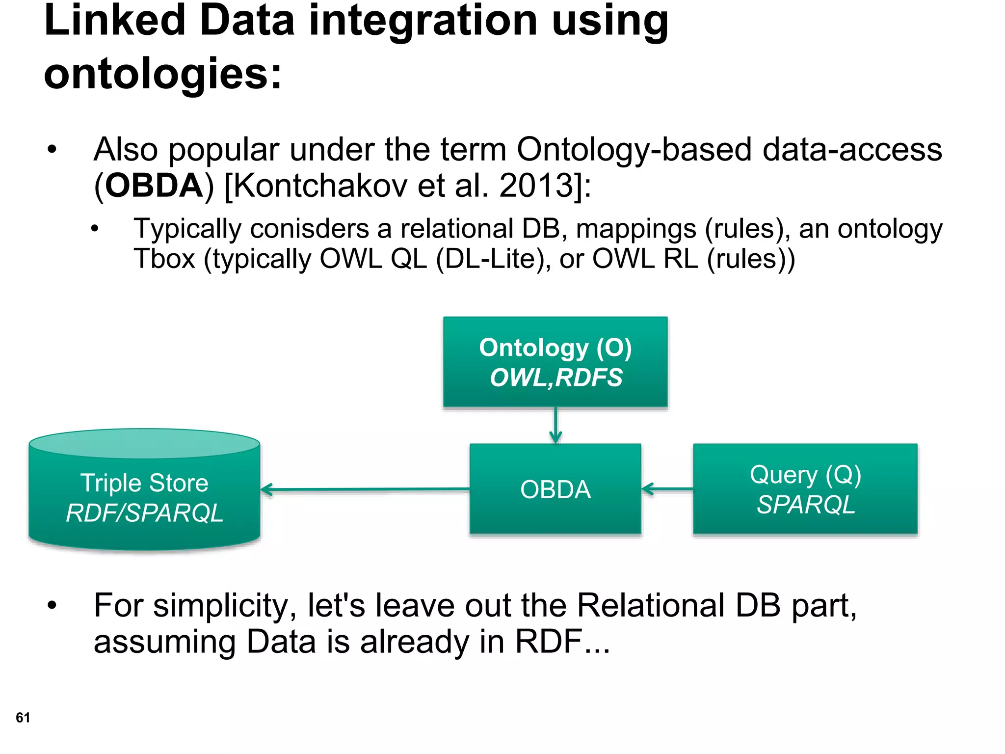 61
Linked Data integration using
ontologies:
• Also popular under the term Ontology-based data-access
(OBDA) [Kontchakov et al. 2013]:
• Typically conisders a relational DB, mappings (rules), an ontology
Tbox (typically OWL QL (DL-Lite), or OWL RL (rules))
• For simplicity, let's leave out the Relational DB part,
assuming Data is already in RDF...
Ontology (O)
OWL,RDFS
Query (Q)
SPARQL
OBDATriple Store
RDF/SPARQL
 