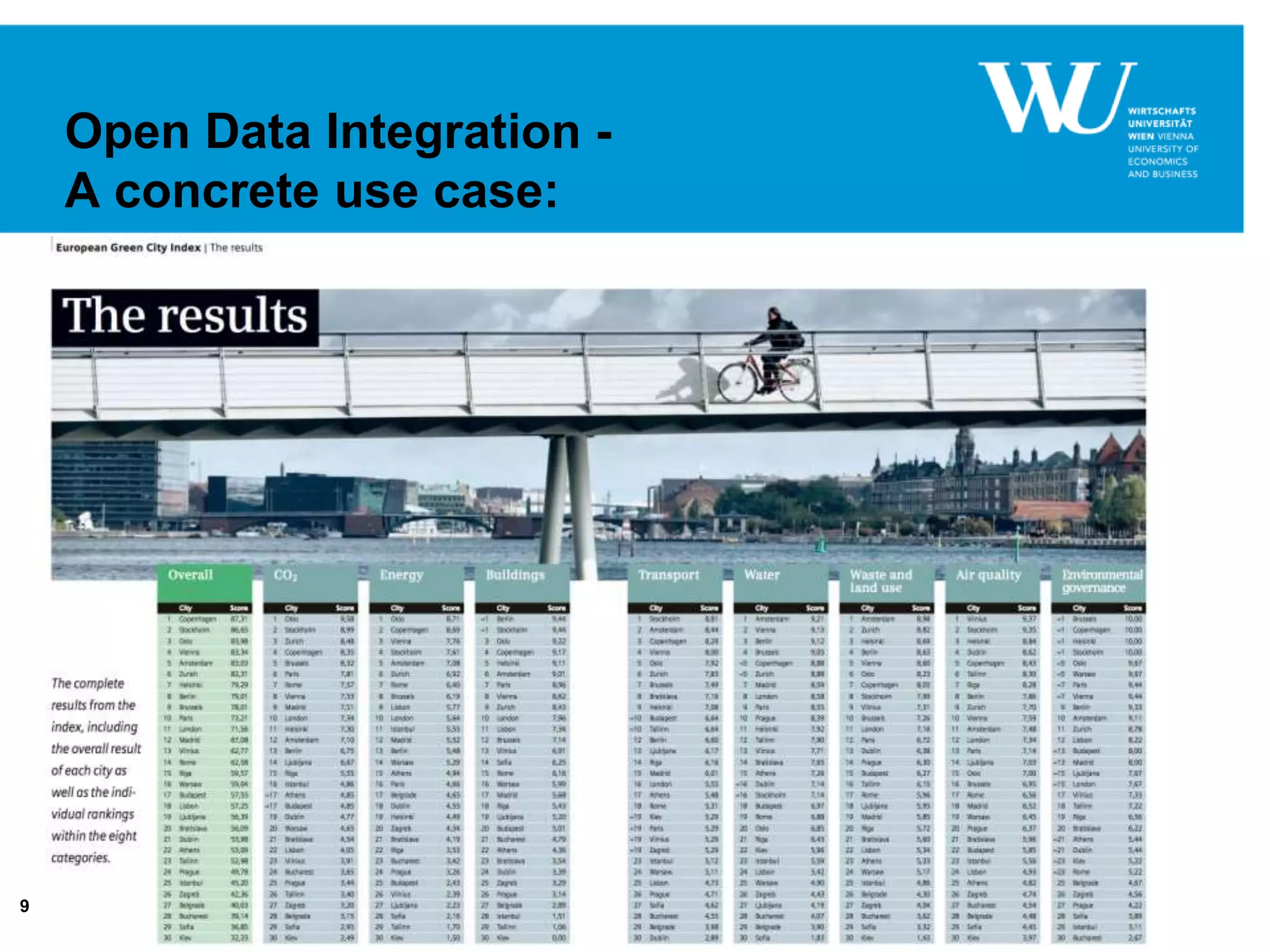 9
Open Data Integration -
A concrete use case:
 