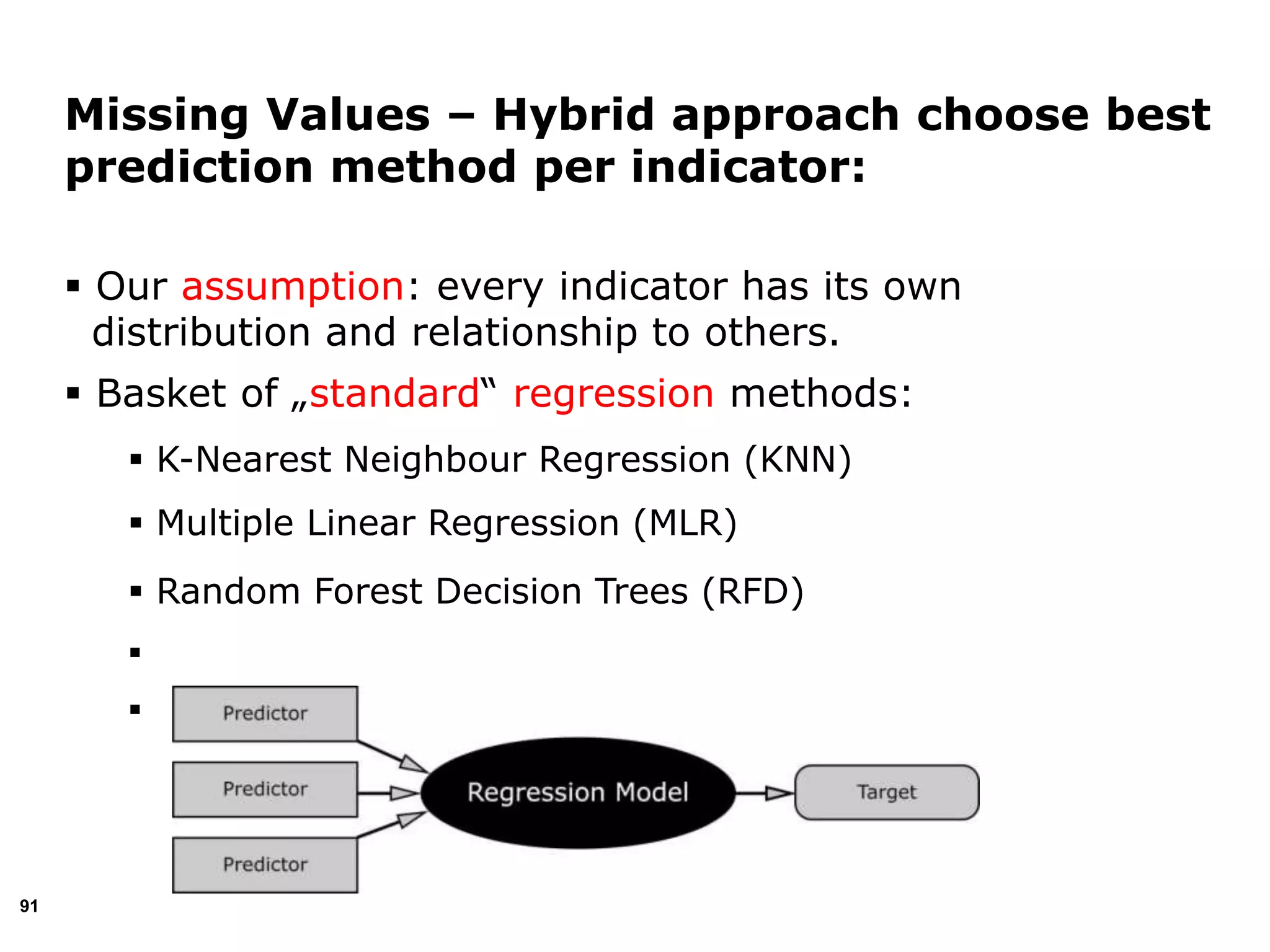91
Missing Values – Hybrid approach choose best
prediction method per indicator:
 Our assumption: every indicator has its own
distribution and relationship to others.
 Basket of „standard“ regression methods:
 K-Nearest Neighbour Regression (KNN)
 Multiple Linear Regression (MLR)
 Random Forest Decision Trees (RFD)


 