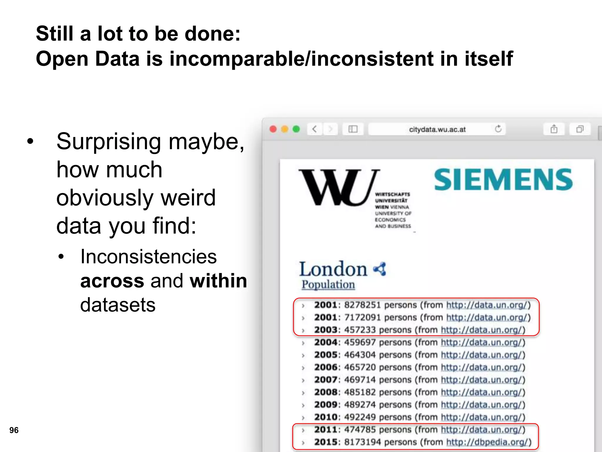 96
Still a lot to be done:
Open Data is incomparable/inconsistent in itself
• Surprising maybe,
how much
obviously weird
data you find:
• Inconsistencies
across and within
datasets
 
