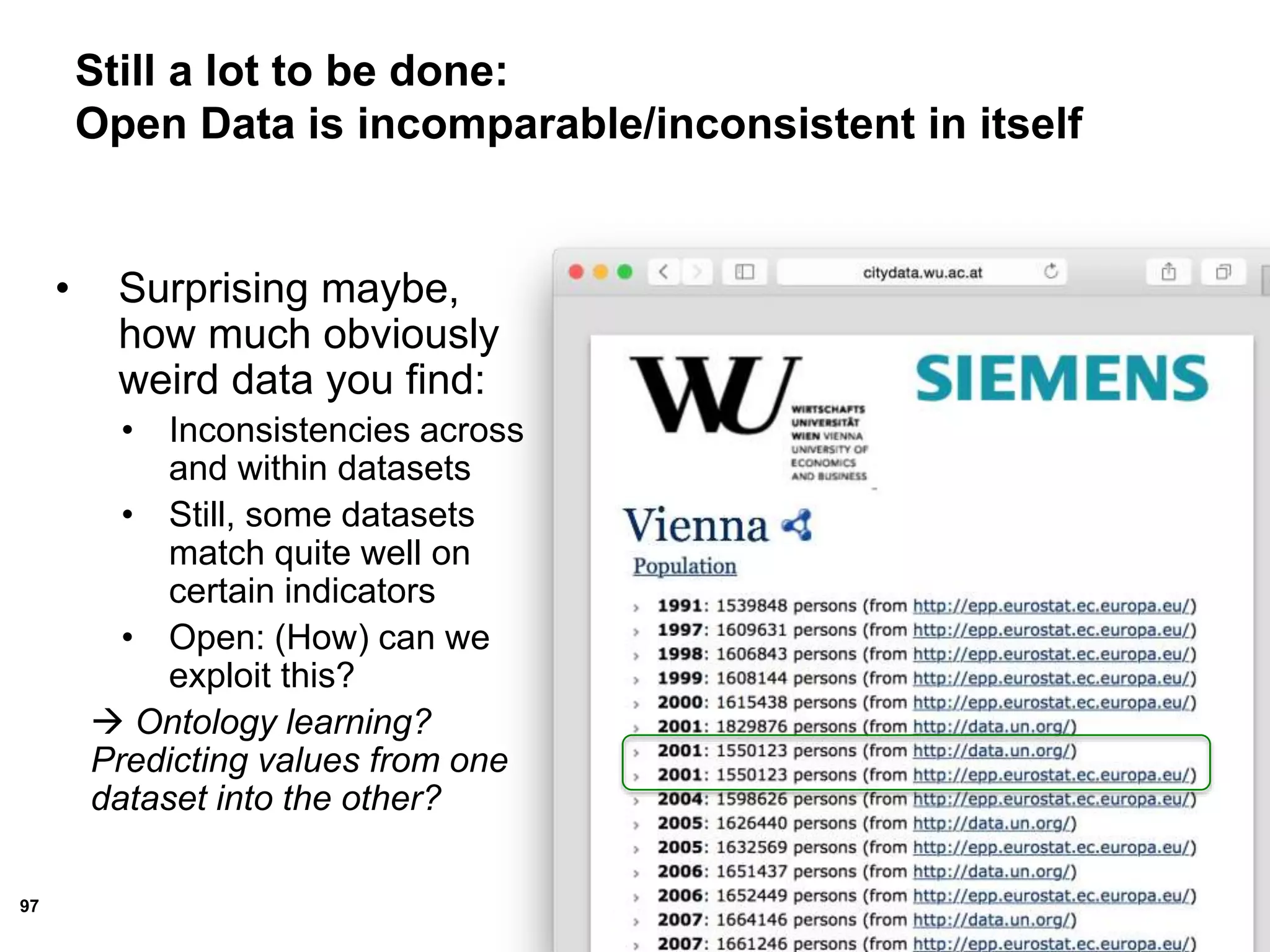 97
• Surprising maybe,
how much obviously
weird data you find:
• Inconsistencies across
and within datasets
• Still, some datasets
match quite well on
certain indicators
• Open: (How) can we
exploit this?
 Ontology learning?
Predicting values from one
dataset into the other?
Still a lot to be done:
Open Data is incomparable/inconsistent in itself
 