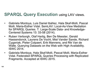 120
SPARQL Query Execution using LAV views.
• Gabriela Montoya, Luis Daniel Ibáñez, Hala Skaf-Molli, Pascal
Molli, Maria-Esther Vidal. SemLAV: Local-As-View Mediation
for SPARQL Queries. T. Large-Scale Data- and Knowledge-
Centered Systems 13: 33-58 (2014).
• Ruben Verborgh, Olaf Hartig, Ben De Meester, Gerald
Haesendonck, Laurens De Vocht, Miel Vander Sande, Richard
Cyganiak, Pieter Colpaert, Erik Mannens, and Rik Van de
Walle. Querying Datasets on the Web with High Availability.
ISWC 2014.
• Gabriela Montoya, Hala Skaf-Molli, Pascal Molli, Maria-Esther
Vidal. Federated SPARQL Queries Processing with Replicated
Fragments. Accepted at ISWC 2015.
 