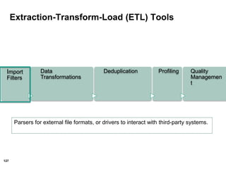 127
Extraction-Transform-Load (ETL) Tools
Import
Filters
Data
Transformations
Deduplication Profiling Quality
Managemen
t
Parsers for external file formats, or drivers to interact with third-party systems.
 