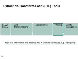 130
Extraction-Transform-Load (ETL) Tools
Import
Filters
Data
Transformations
Deduplication Profiling Quality
Managemen
t
Tools that characterize and describe data in the data warehouse, e.g., histograms.
 