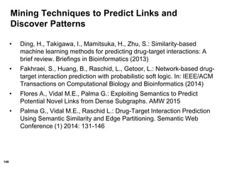 148
• Ding, H., Takigawa, I., Mamitsuka, H., Zhu, S.: Similarity-based
machine learning methods for predicting drug-target interactions: A
brief review. Briefings in Bioinformatics (2013)
• Fakhraei, S., Huang, B., Raschid, L., Getoor, L.: Network-based drug-
target interaction prediction with probabilistic soft logic. In: IEEE/ACM
Transactions on Computational Biology and Bioinformatics (2014)
• Flores A., Vidal M.E., Palma G.: Exploiting Semantics to Predict
Potential Novel Links from Dense Subgraphs. AMW 2015
• Palma G., Vidal M.E., Raschid L.: Drug-Target Interaction Prediction
Using Semantic Similarity and Edge Partitioning. Semantic Web
Conference (1) 2014: 131-146
Mining Techniques to Predict Links and
Discover Patterns
 