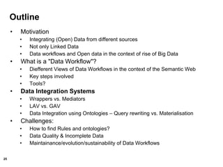25
Outline
• Motivation
• Integrating (Open) Data from different sources
• Not only Linked Data
• Data workflows and Open data in the context of rise of Big Data
• What is a "Data Workflow"?
• Diefferent Views of Data Workflows in the context of the Semantic Web
• Key steps involved
• Tools?
• Data Integration Systems
• Wrappers vs. Mediators
• LAV vs. GAV
• Data Integration using Ontologies – Query rewriting vs. Materialisation
• Challenges:
• How to find Rules and ontologies?
• Data Quality & Incomplete Data
• Maintainance/evolution/sustainability of Data Workflows
 