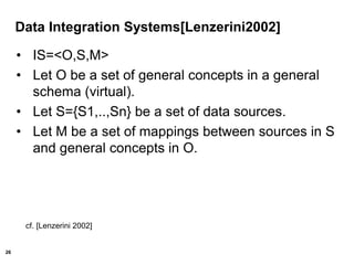 26
Data Integration Systems[Lenzerini2002]
• IS=<O,S,M>
• Let O be a set of general concepts in a general
schema (virtual).
• Let S={S1,..,Sn} be a set of data sources.
• Let M be a set of mappings between sources in S
and general concepts in O.
cf. [Lenzerini 2002]
 