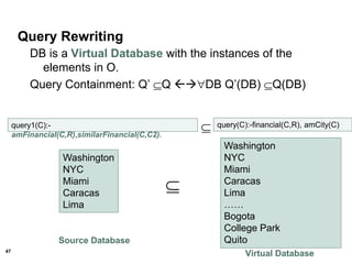 47
Query Rewriting
DB is a Virtual Database with the instances of the
elements in O.
Query Containment: Q’ Q DB Q’(DB) Q(DB)
query1(C):-
amFinancial(C,R),similarFinancial(C,C2).
 query(C):-financial(C,R), amCity(C)
Washington
NYC
Miami
Caracas
Lima
Washington
NYC
Miami
Caracas
Lima
……
Bogota
College Park
Quito

Source Database
Virtual Database
 