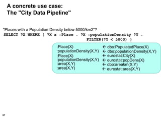 67
A concrete use case:
The "City Data Pipeline"
 dbo:areakm(X,Y):area(X,Y)
 eurostat:area(X,Y):area(X,Y)
 dbo:PopulatedPlace(X):Place(X)
 dbo:populationDensity(X,Y):populationDensity(X,Y)
 eurostat:City(X):Place(X)
 eurostat:popDens(X):populationDensity(X,Y)
"Places with a Population Density below 5000/km2"?
SELECT ?X WHERE { ?X a :Place . ?X :populationDensity ?Y .
FILTER(?Y < 5000) }
 