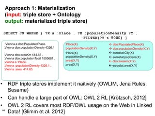68
Approach 1: Materialization
(input: triple store + Ontology
output: materialized triple store)
 dbo:areakm(X,Y):area(X,Y)
 eurostat:area(X,Y):area(X,Y)
 dbo:PopulatedPlace(X):Place(X)
 dbo:populationDensity(X,Y):populationDensity(X,Y)
 eurostat:City(X):Place(X)
 eurostat:popDens(X):populationDensity(X,Y)
:Vienna a dbo:PopulatedPlace.
:Vienna dbo:populationDensity 4326.1
.
:Vienna dbo:areaKm 414.65 .
:Vienna dbo:populationTotal 1805681 .
:Vienna a :Place.
:Vienna :populationDensity 4326.1 .
:Vienna :area 414.65
SELECT ?X WHERE { ?X a :Place . ?X :populationDensity ?Y .
FILTER(?Y < 5000) }
• RDF triple stores implement it naitively (OWLIM, Jena Rules,
Sesame)
• Can handle a large part of OWL: OWL 2 RL [Krötzsch, 2012]
• OWL 2 RL covers most RDF/OWL usage on the Web in Linked
Data! [Glimm et al. 2012]
 