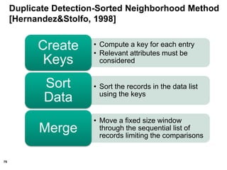 79
Duplicate Detection-Sorted Neighborhood Method
[Hernandez&Stolfo, 1998]
• Compute a key for each entry
• Relevant attributes must be
considered
Create
Keys
• Sort the records in the data list
using the keys
Sort
Data
• Move a fixed size window
through the sequential list of
records limiting the comparisons
Merge
 