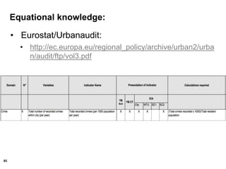 85
Equational knowledge:
• Eurostat/Urbanaudit:
• http://ec.europa.eu/regional_policy/archive/urban2/urba
n/audit/ftp/vol3.pdf
 