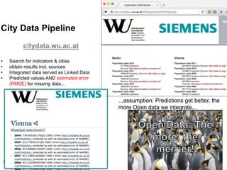 93
City Data Pipeline
citydata.wu.ac.at
• Search for indicators & cities
• obtain results incl. sources
• Integrated data served as Linked Data
• Predicted values AND estimated error
(RMSE) for missing data...
...assumption: Predictions get better, the
more Open data we integrate...
 