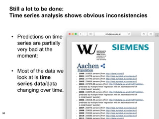95
Still a lot to be done:
Time series analysis shows obvious inconsistencies
• Predictions on time
series are partially
very bad at the
moment:
• Most of the data we
look at is time
series data/data
changing over time.
 