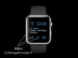 画像は
CLKImageProviderで
 
