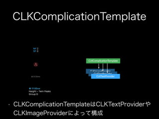 CLKComplicationTemplate
• CLKComplicationTemplateはCLKTextProviderや
CLKImageProviderによって構成
 