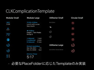 • 必要なPlaceFolderに応じたTemplateのみ実装
 