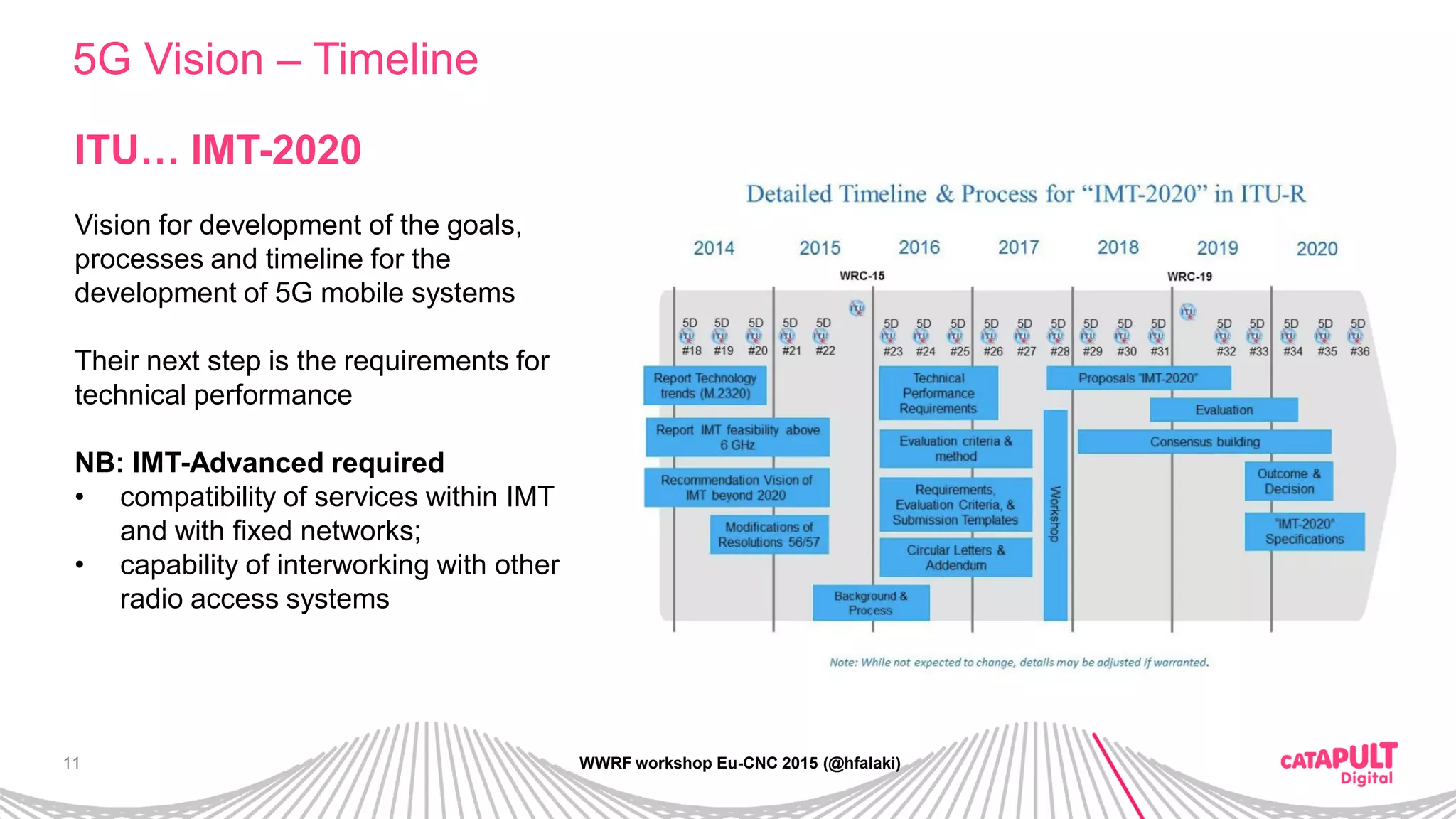 11
5G Vision – Timeline
WWRF workshop Eu-CNC 2015 (@hfalaki)
ITU… IMT-2020
Vision for development of the goals,
processes and timeline for the
development of 5G mobile systems
Their next step is the requirements for
technical performance
NB: IMT-Advanced required
• compatibility of services within IMT
and with fixed networks;
• capability of interworking with other
radio access systems
 
