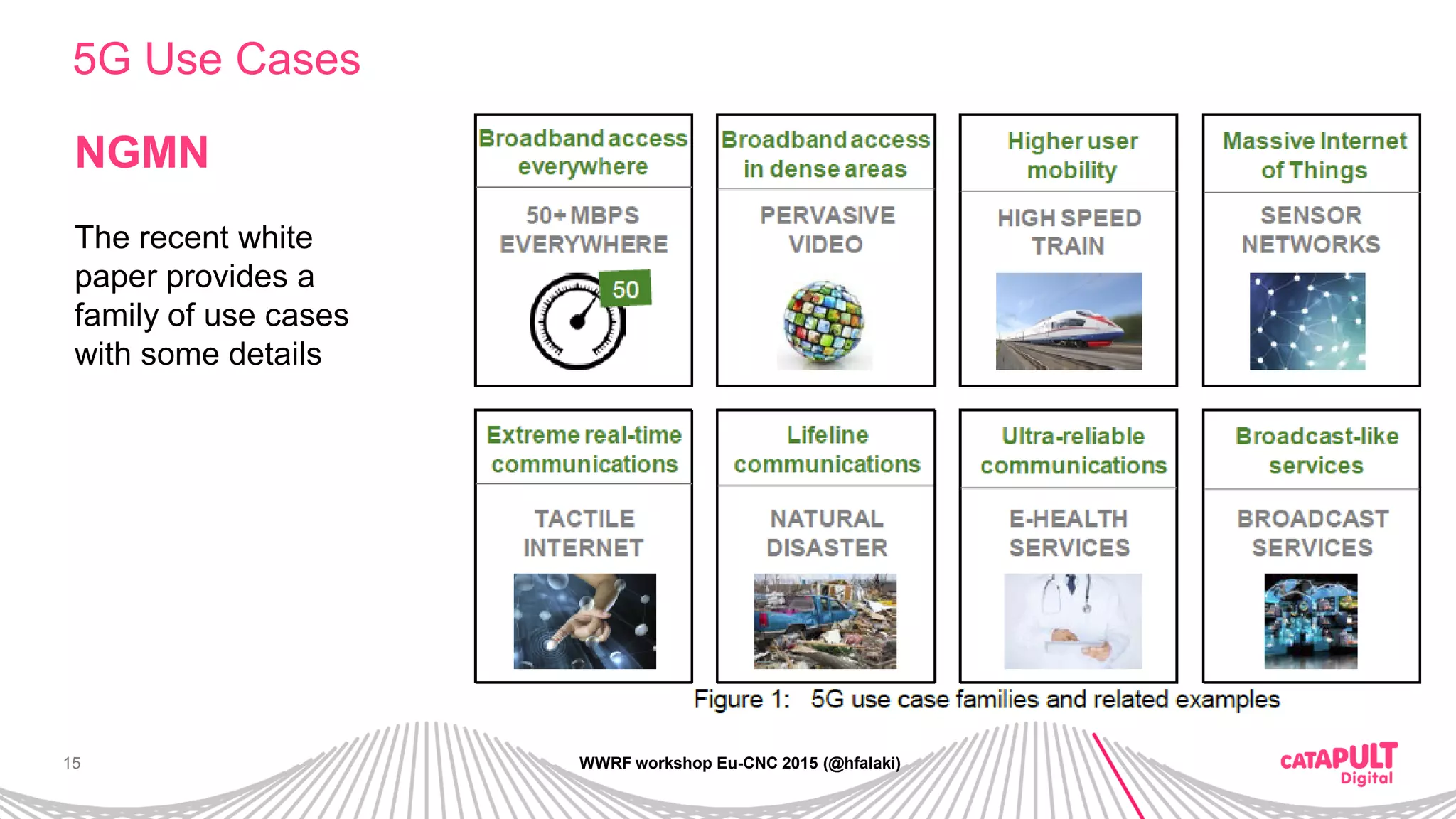 15
5G Use Cases
WWRF workshop Eu-CNC 2015 (@hfalaki)
NGMN
The recent white
paper provides a
family of use cases
with some details
 