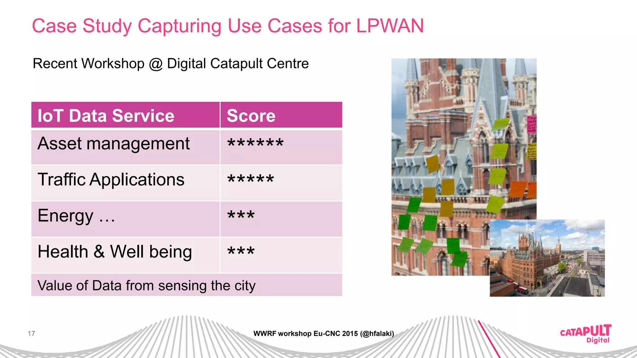 17
Case Study Capturing Use Cases for LPWAN
WWRF workshop Eu-CNC 2015 (@hfalaki)
Recent Workshop @ Digital Catapult Centre
IoT Data Service Score
Asset management ******
Traffic Applications *****
Energy … ***
Health & Well being ***
Value of Data from sensing the city
 
