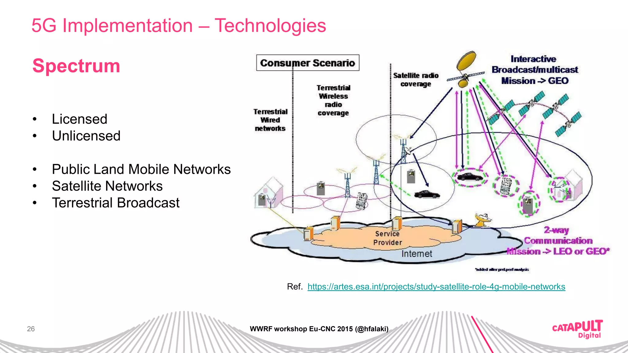 26
5G Implementation – Technologies
WWRF workshop Eu-CNC 2015 (@hfalaki)
Spectrum
• Licensed
• Unlicensed
• Public Land Mobile Networks
• Satellite Networks
• Terrestrial Broadcast
Ref. https://artes.esa.int/projects/study-satellite-role-4g-mobile-networks
 