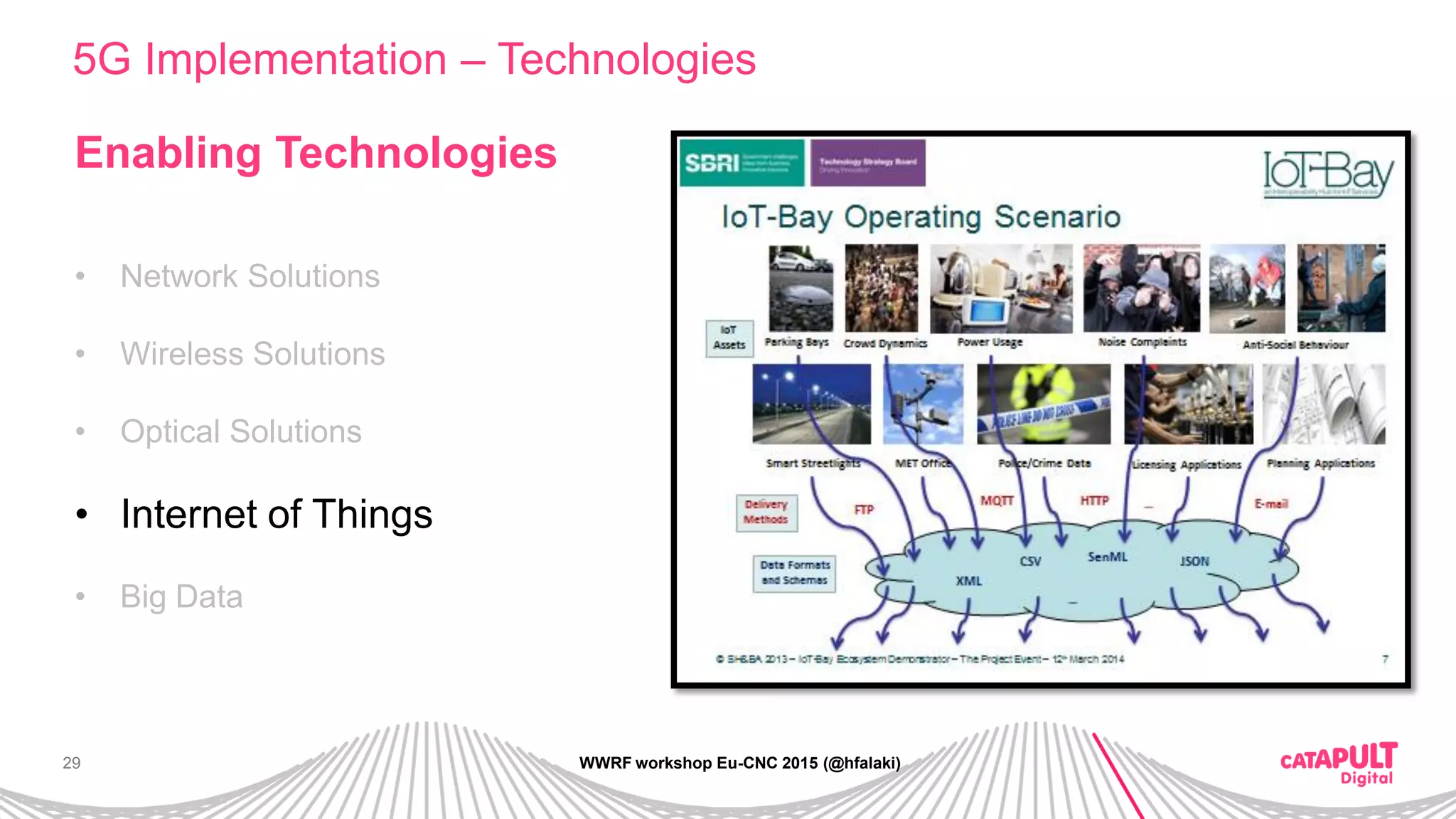 29
5G Implementation – Technologies
WWRF workshop Eu-CNC 2015 (@hfalaki)
Enabling Technologies
• Network Solutions
• Wireless Solutions
• Optical Solutions
• Internet of Things
• Big Data
 