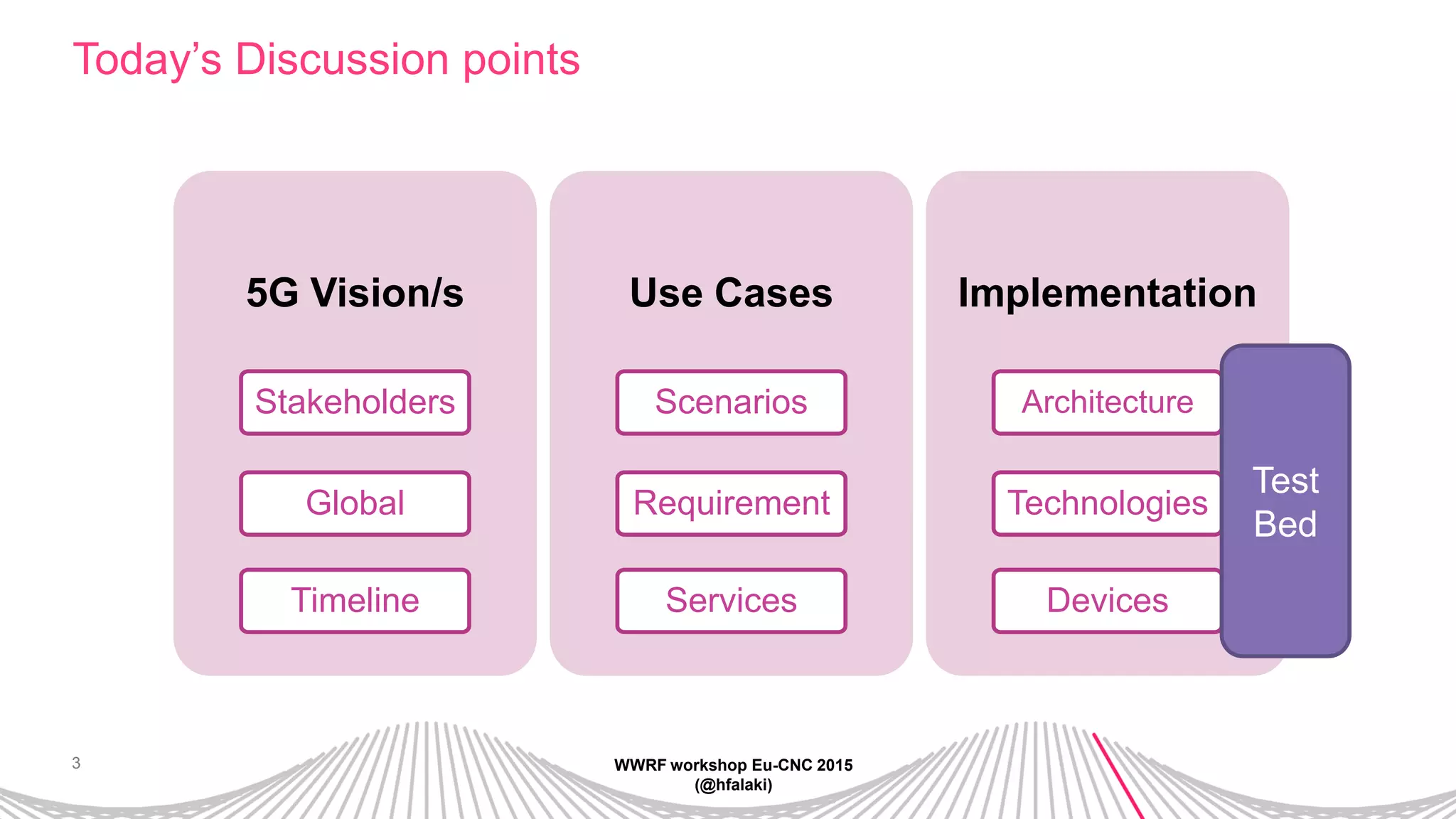 3
Today’s Discussion points
5G Vision/s
Stakeholders
Global
Timeline
Use Cases
Scenarios
Requirement
Services
Implementation
Architecture
Technologies
Devices
WWRF workshop Eu-CNC 2015
(@hfalaki)
Test
Bed
 