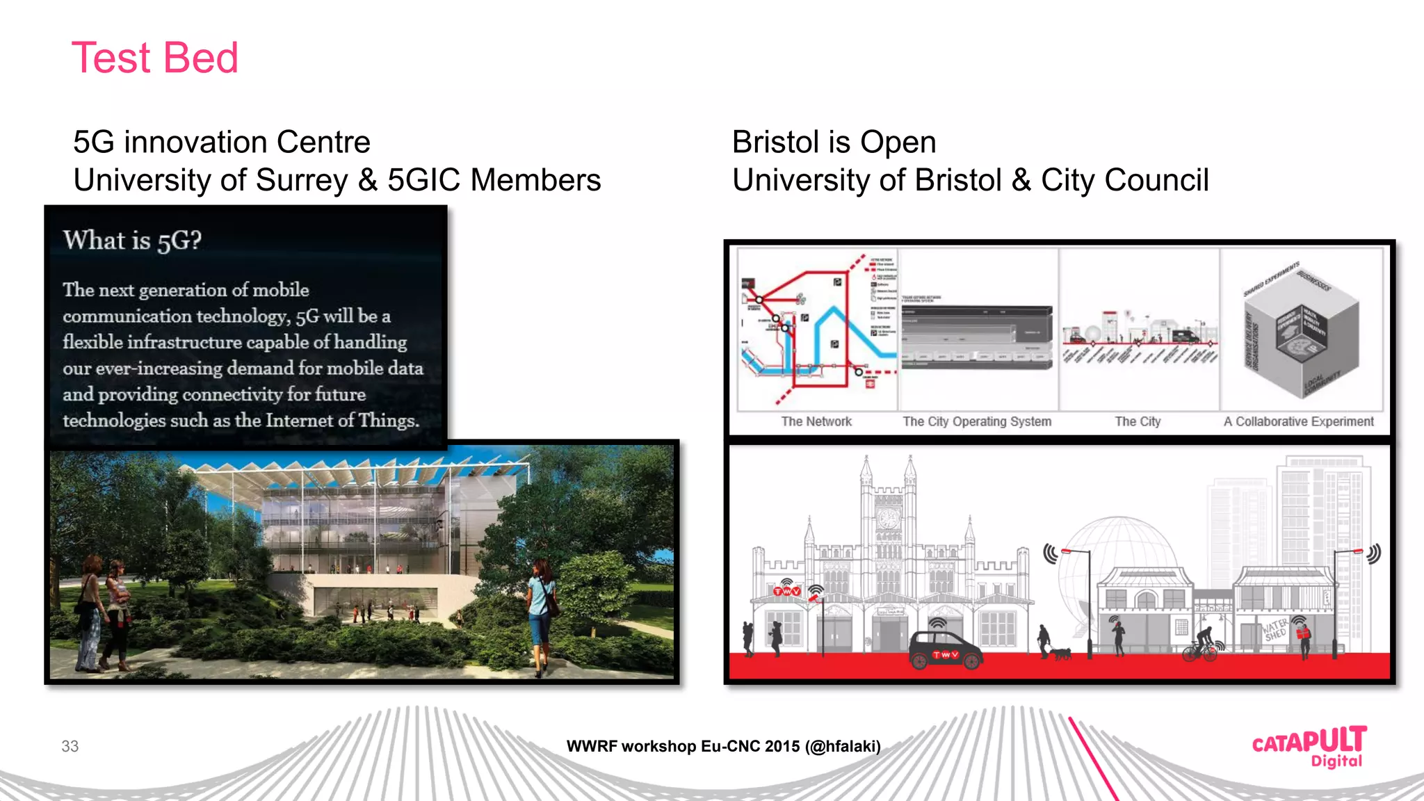 33
Test Bed
WWRF workshop Eu-CNC 2015 (@hfalaki)
5G innovation Centre
University of Surrey & 5GIC Members
Bristol is Open
University of Bristol & City Council
 