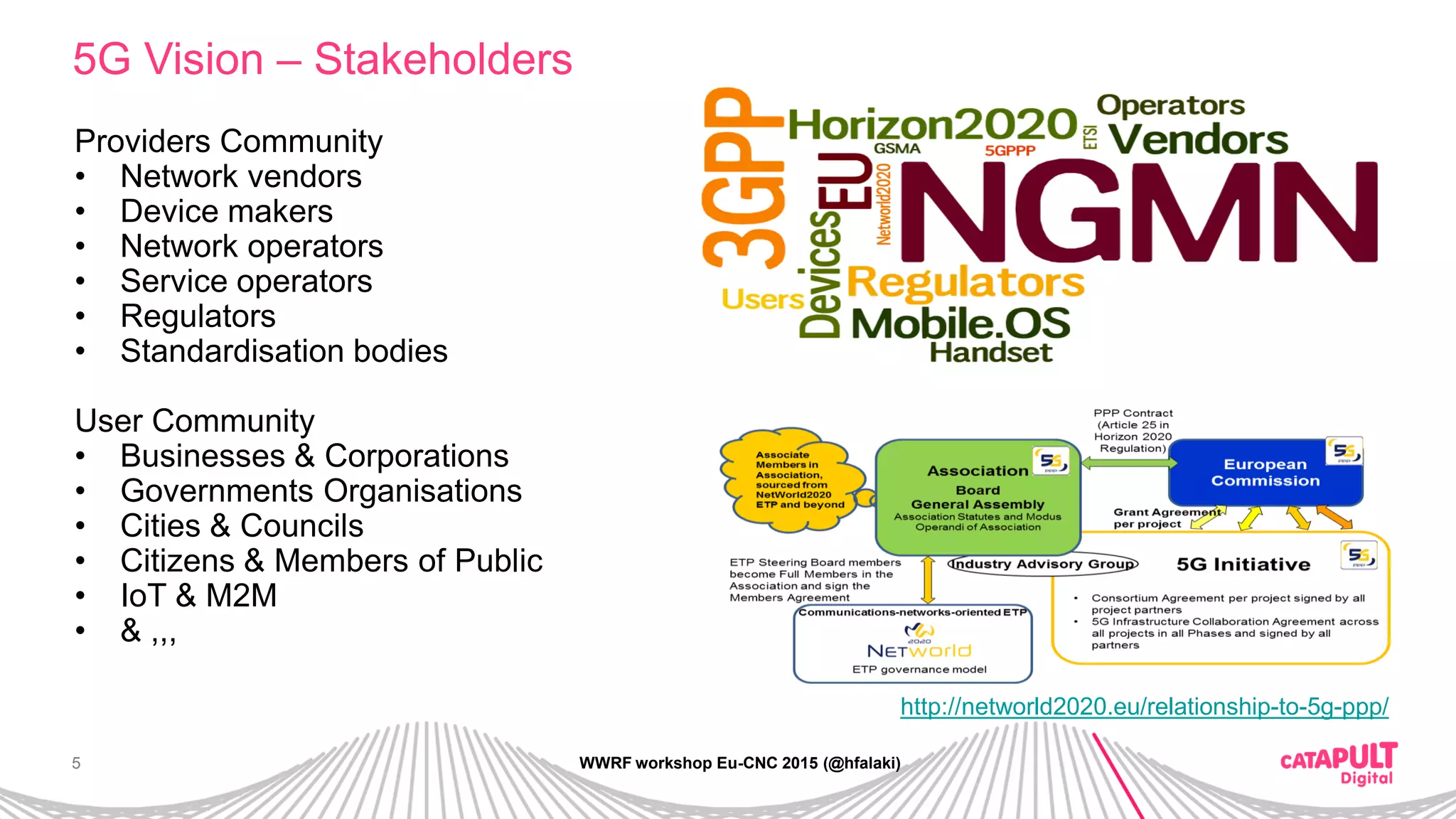 5
5G Vision – Stakeholders
WWRF workshop Eu-CNC 2015 (@hfalaki)
http://networld2020.eu/relationship-to-5g-ppp/
Providers Community
• Network vendors
• Device makers
• Network operators
• Service operators
• Regulators
• Standardisation bodies
User Community
• Businesses & Corporations
• Governments Organisations
• Cities & Councils
• Citizens & Members of Public
• IoT & M2M
• & ,,,
 