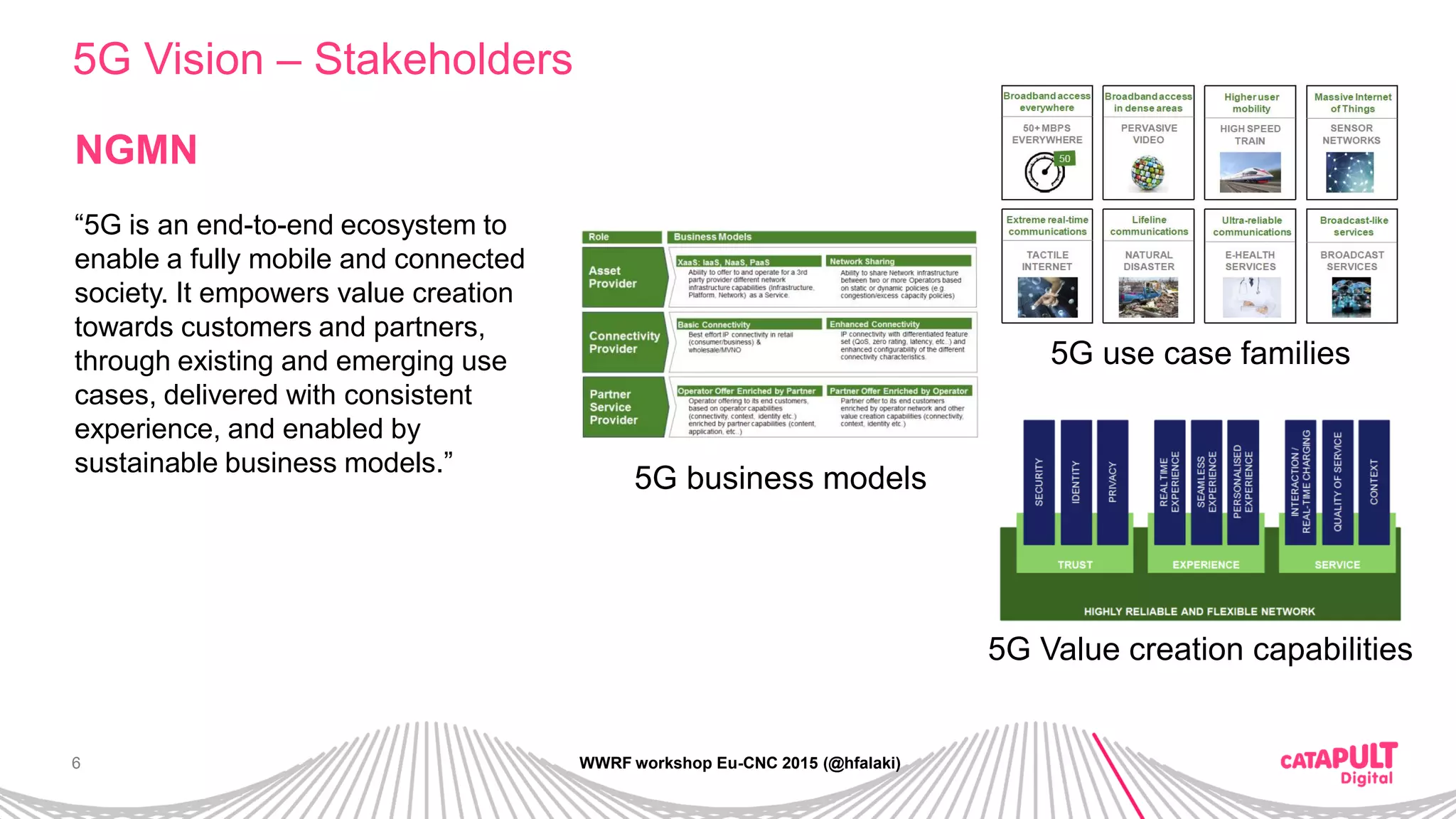 6
5G Vision – Stakeholders
WWRF workshop Eu-CNC 2015 (@hfalaki)
NGMN
“5G is an end-to-end ecosystem to
enable a fully mobile and connected
society. It empowers value creation
towards customers and partners,
through existing and emerging use
cases, delivered with consistent
experience, and enabled by
sustainable business models.”
5G Value creation capabilities
5G business models
5G use case families
 