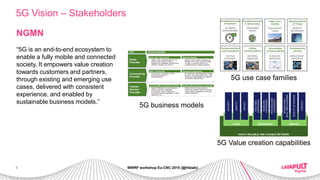 6
5G Vision – Stakeholders
WWRF workshop Eu-CNC 2015 (@hfalaki)
NGMN
“5G is an end-to-end ecosystem to
enable a fully mobi...