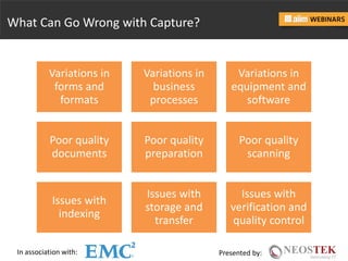 In association with: Presented by:
What Can Go Wrong with Capture?
Variations in
forms and
formats
Variations in
business
processes
Variations in
equipment and
software
Poor quality
documents
Poor quality
preparation
Poor quality
scanning
Issues with
indexing
Issues with
storage and
transfer
Issues with
verification and
quality control
 