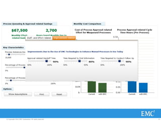33© Copyright 2014 EMC Corporation. All rights reserved.© Copyright 2014 EMC Corporation. All rights reserved.
 