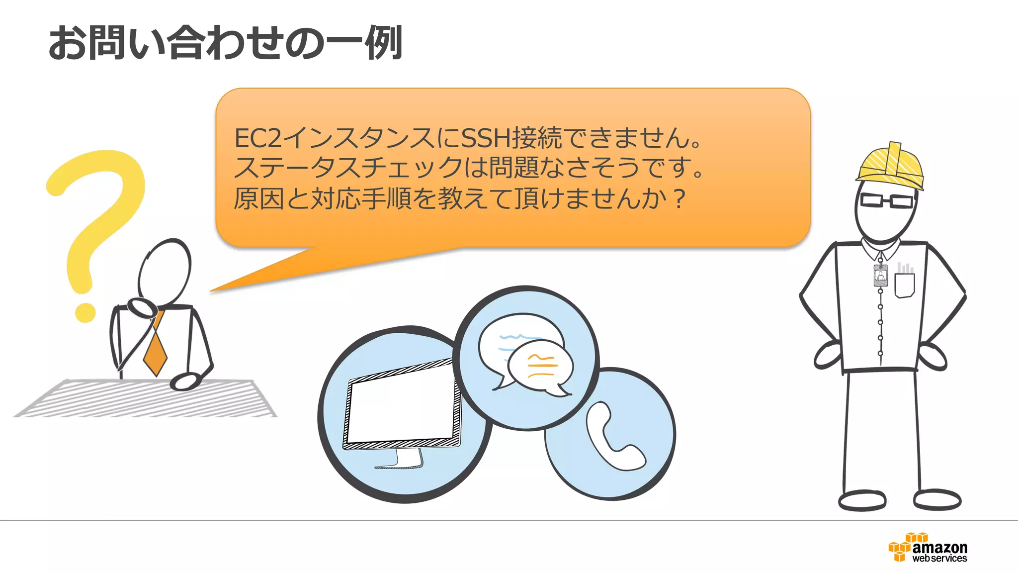 お問い合わせの⼀一例例
EC2インスタンスにSSH接続できません。
ステータスチェックは問題なさそうです。
原因と対応⼿手順を教えて頂けませんか？
 