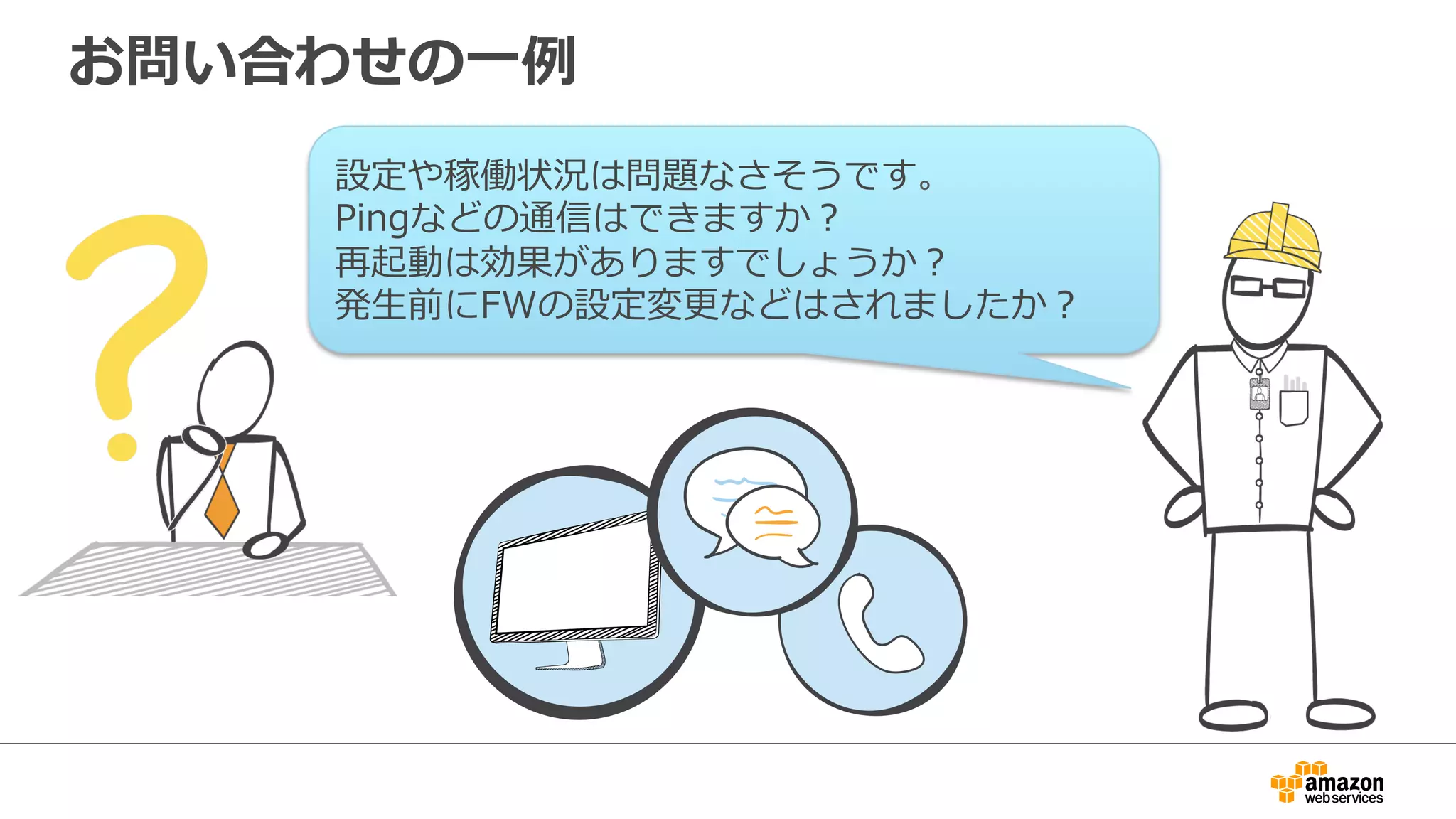 お問い合わせの⼀一例例
設定や稼働状況は問題なさそうです。
Pingなどの通信はできますか？
再起動は効果がありますでしょうか？
発⽣生前にFWの設定変更更などはされましたか？
 