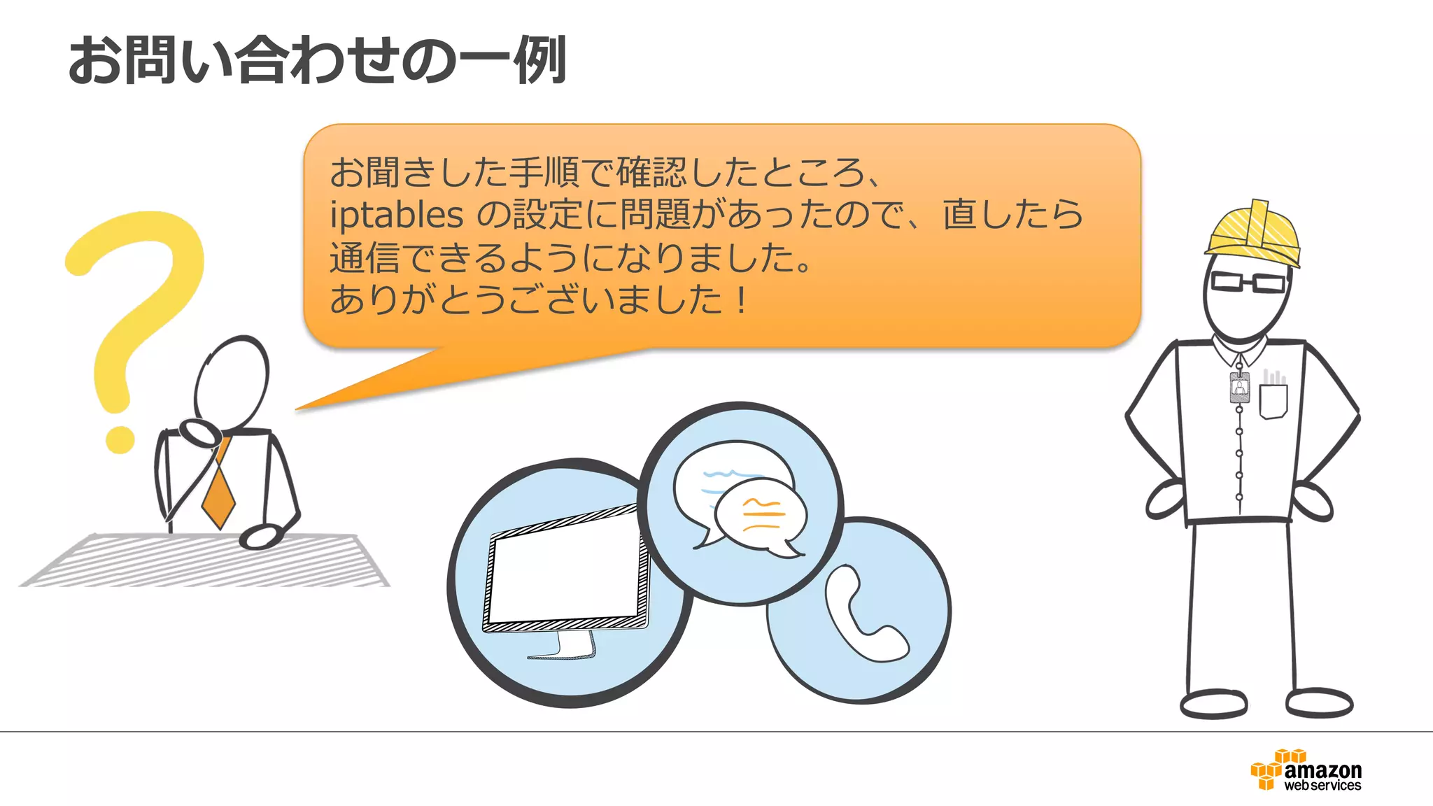 お問い合わせの⼀一例例
お聞きした⼿手順で確認したところ、
iptables  の設定に問題があったので、直したら
通信できるようになりました。
ありがとうございました！
 