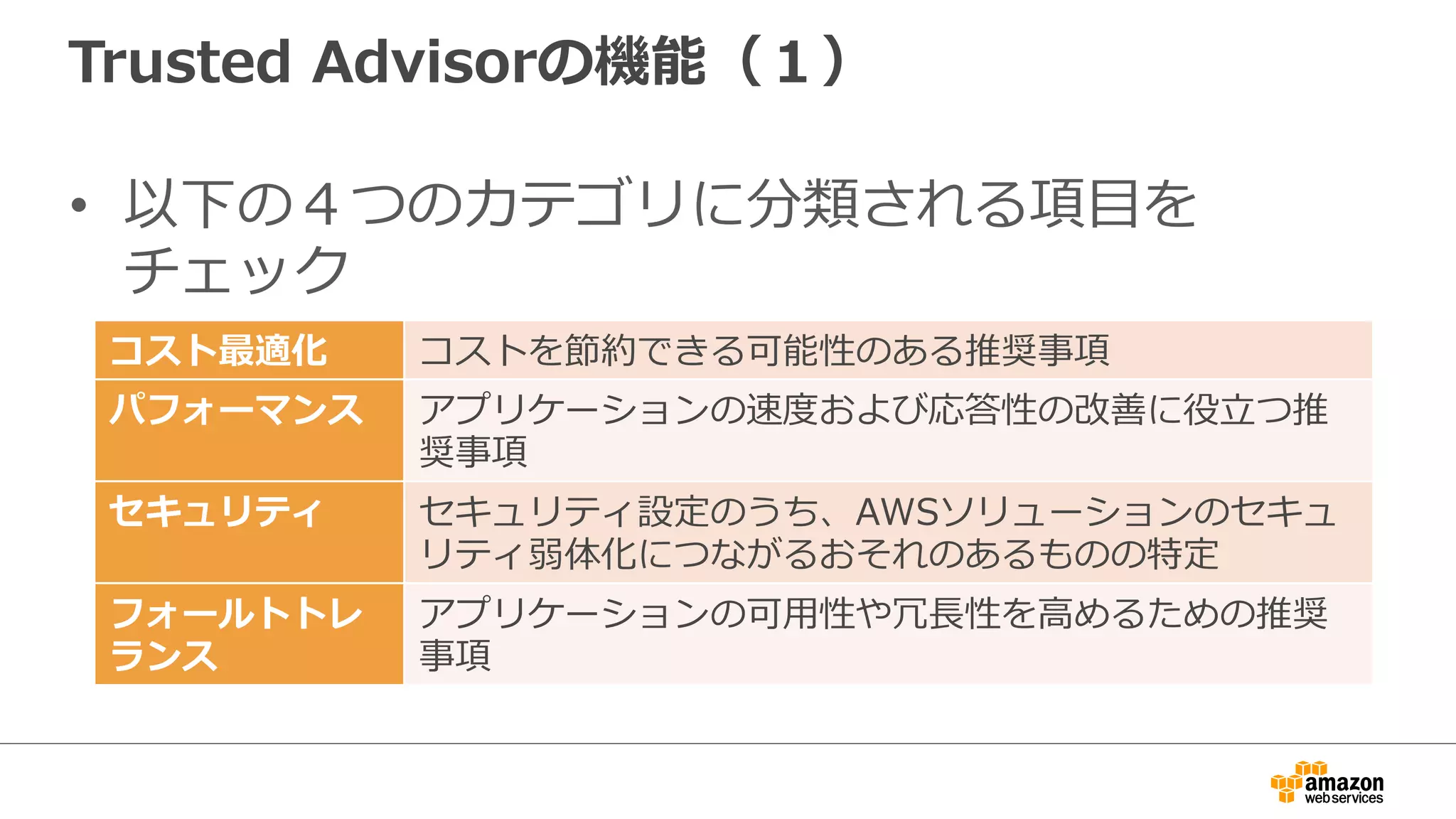 Trusted  Advisorの機能（１）
•  以下の４つのカテゴリに分類される項⽬目を
チェック
コスト最適化 コストを節約できる可能性のある推奨事項
パフォーマンス アプリケーションの速度度および応答性の改善に役⽴立立つ推
奨事項
セキュリティ セキュリティ設定のうち、AWSソリューションのセキュ
リティ弱体化につながるおそれのあるものの特定
フォールトトレ
ランス
アプリケーションの可⽤用性や冗⻑⾧長性を⾼高めるための推奨
事項
 